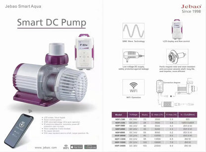 Jebao MDP Returpump